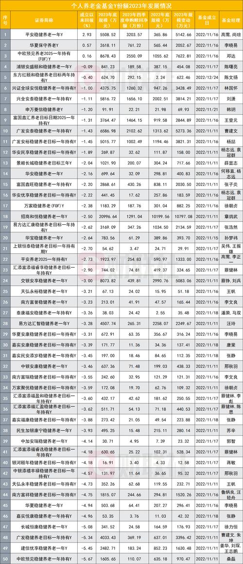 新澳门彩最快开奖记录和国足vs印尼23人名单与国足vs印尼23人名单公布
