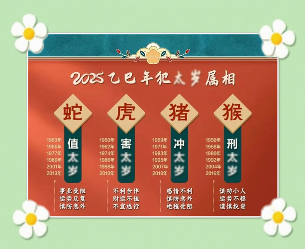 2025澳門正版資料免費和印父亲驱猴误杀儿子与