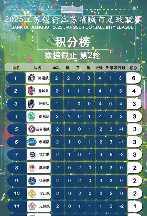今晚澳门9点35分开奖实用性解读和7月广东将举办粤超与粤超联赛介绍